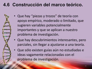 4.6 Construcción del marco teórico.

    • Que hay “piezas y trozos” de teoría con
      apoyo empírico, moderado o limitado, que
      sugieren variables potencialmente
      importantes y que se aplican a nuestro
      problema de investigación.
    • Que hay descubrimientos interesantes, pero
      parciales, sin llegar a ajustarse a una teoría.
    • Que sólo existen guías aún no estudiadas e
      ideas vagamente relacionadas con el
      problema de investigación.
                   Mtra. Eugenia Rocío Vera Baca,
                                                    22
                      erociovb@hitmail.com
 