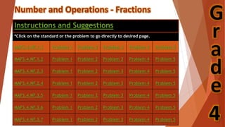 Number and Operations - Fractions
*Click on the standard or the problem to go directly to desired page.
MAFS.4.NF.1.1 Problem 1 Problem 2 Problem 3 Problem 4 Problem 5
MAFS.4.NF.1.2 Problem 1 Problem 2 Problem 3 Problem 4 Problem 5
MAFS.4.NF.2.3 Problem 1 Problem 2 Problem 3 Problem 4 Problem 5
MAFS.4.NF.2.4 Problem 1 Problem 2 Problem 3 Problem 4 Problem 5
MAFS.4.NF.3.5 Problem 1 Problem 2 Problem 3 Problem 4 Problem 5
MAFS.4.NF.3.6 Problem 1 Problem 2 Problem 3 Problem 4 Problem 5
MAFS.4.NF.3.7 Problem 1 Problem 2 Problem 3 Problem 4 Problem 5 4
Instructions and Suggestions
4
 