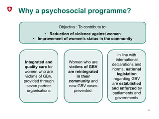 Prevention of and response to Sexual and Gender Based Violence in a ...