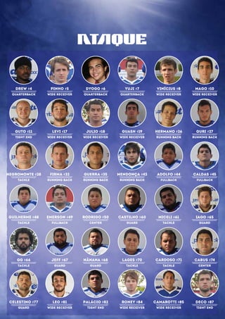 atque
guri #27
running back
caldas #45
fullback
deco #87
Tight end
cabus #74
center
iago #65
guard
mago #10
wide receiver
Hermano #26
running back
Adolfo #44
fullback
miceli #61
tackle
camarotti #85
Wide receiver
cardoso #71
tackle
Vinícius #8
Wide receiver
guash #19
wide receiver
Mendonça #43
running back
Castilho #60
guard
roney #84
Wide receiver
lages #70
tackle
Yuji #7
Quarterback
Julio #18
wide receiver
GUERRA #35
running back
rodrigo #50
center
Palácio #82
Tight end
nãnana #68
guard
Dyogo #6
Quarterback
Levi #17
wide receiver
FIRMA #32
running back
emerson #49
fullback
leo #81
Wide receiver
jeff #67
guard
pinho #5
wide receiver
Guto #11
Tight end
negromonte #28
tackle
Guilherme #48
tackle
Celestino #77
guard
GG #66
tackle
drew #4
Quarterback
 