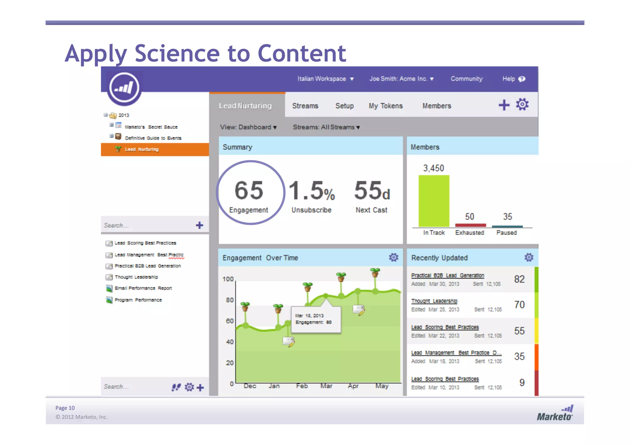 Page	
  10	
  
©	
  2012	
  Marketo,	
  Inc.	
  	
  
Apply Science to Content
 