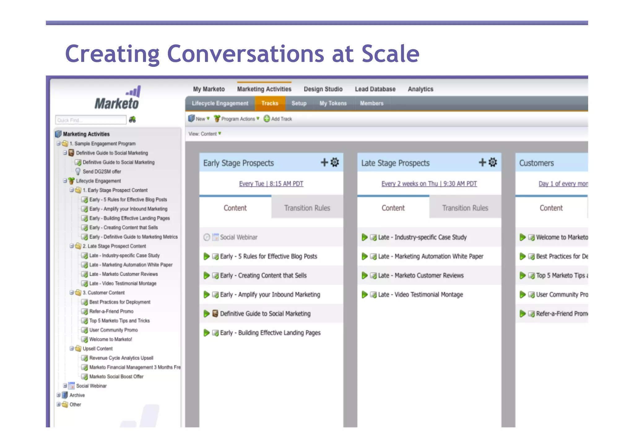 Page	
  14	
  
©	
  2012	
  Marketo,	
  Inc.	
  	
  
Creating Conversations at Scale
 