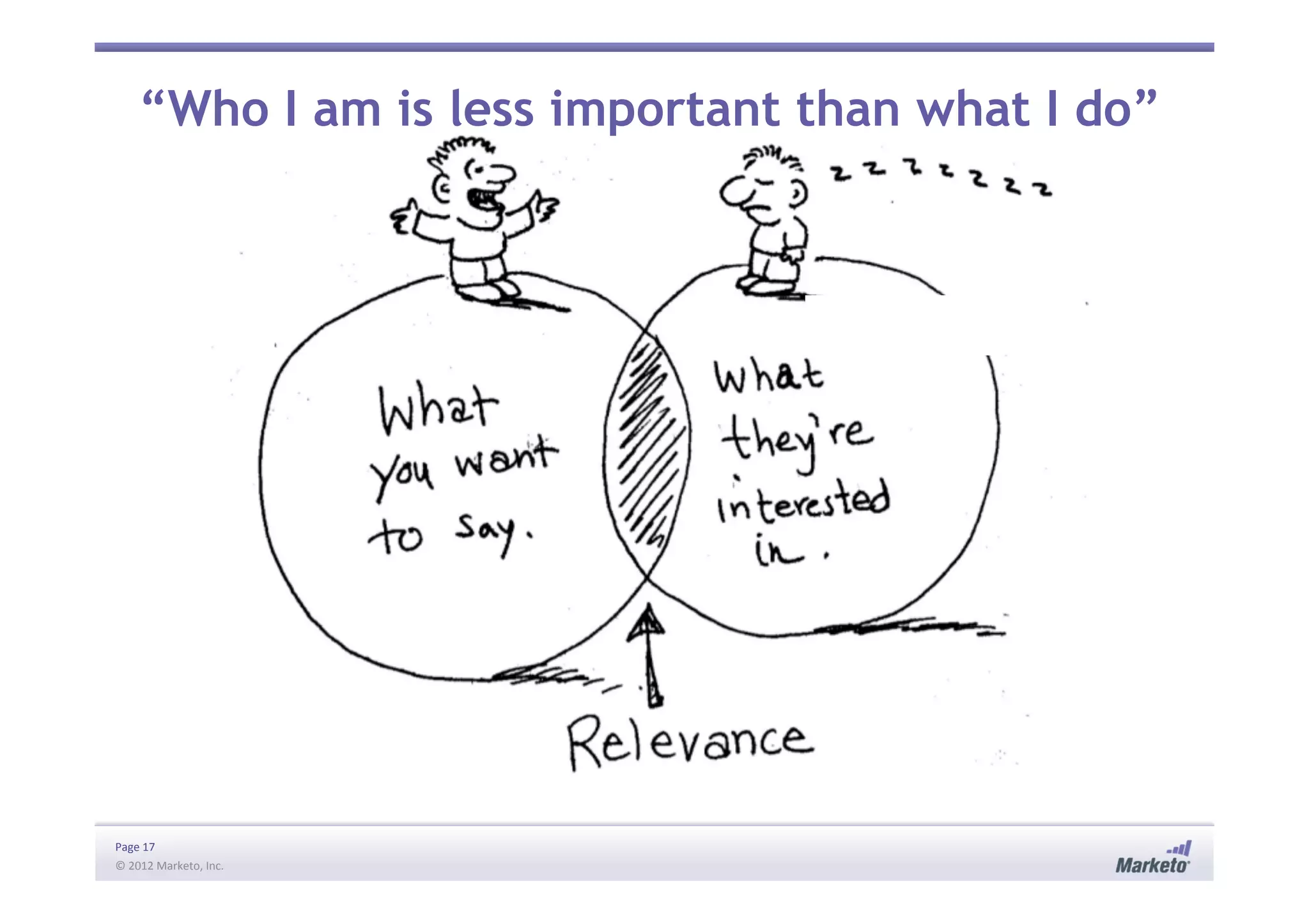 Page	
  17	
  
©	
  2012	
  Marketo,	
  Inc.	
  	
  
“Who I am is less important than what I do”
 