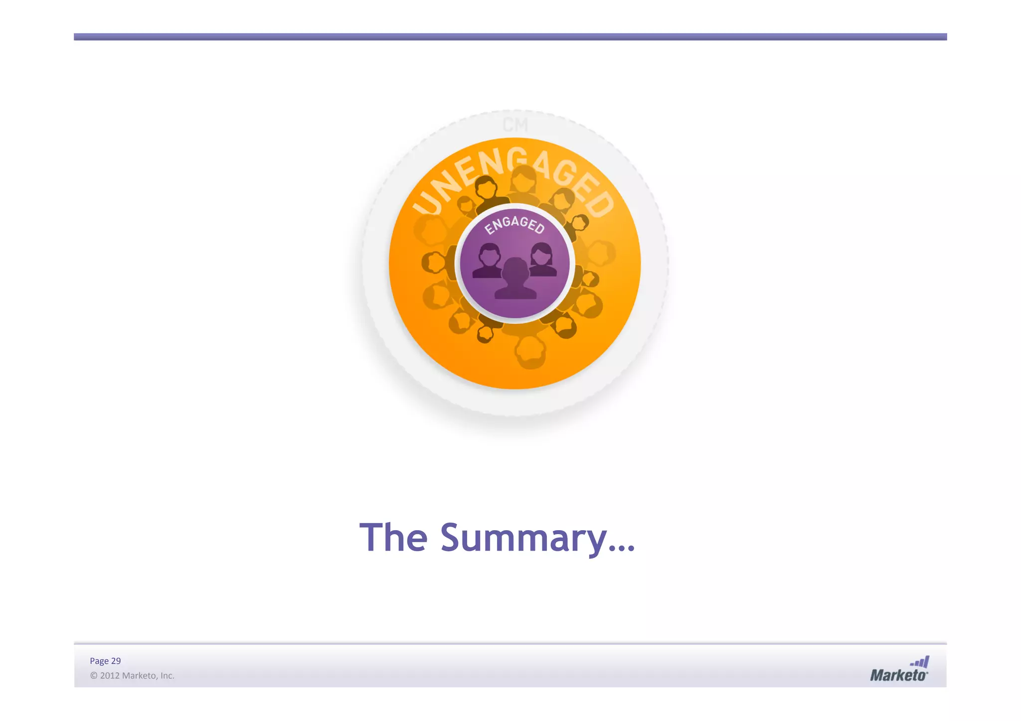 Page	
  29	
  
©	
  2012	
  Marketo,	
  Inc.	
  	
  
The Summary…
 