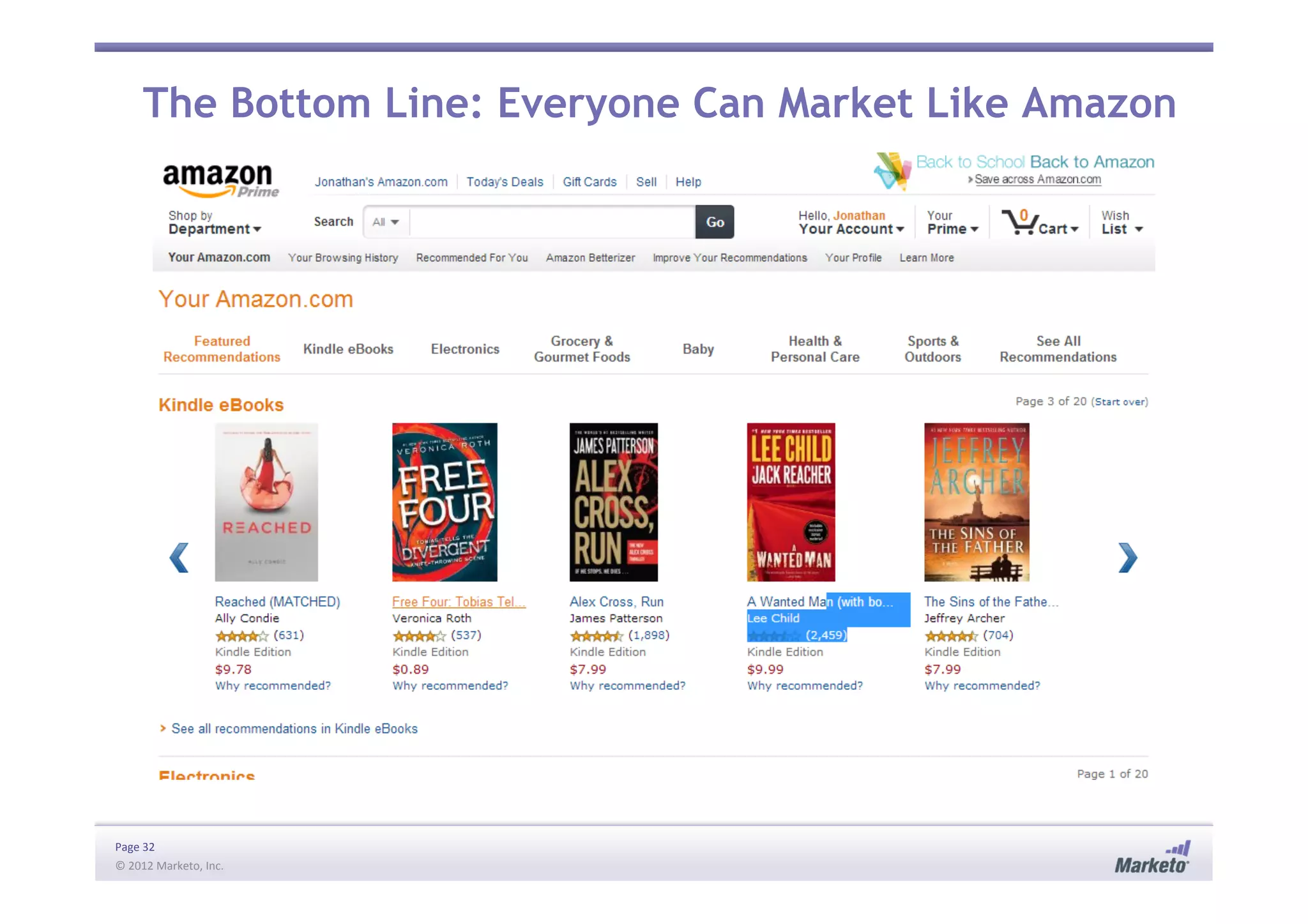 Page	
  32	
  
©	
  2012	
  Marketo,	
  Inc.	
  	
  
The Bottom Line: Everyone Can Market Like Amazon
 