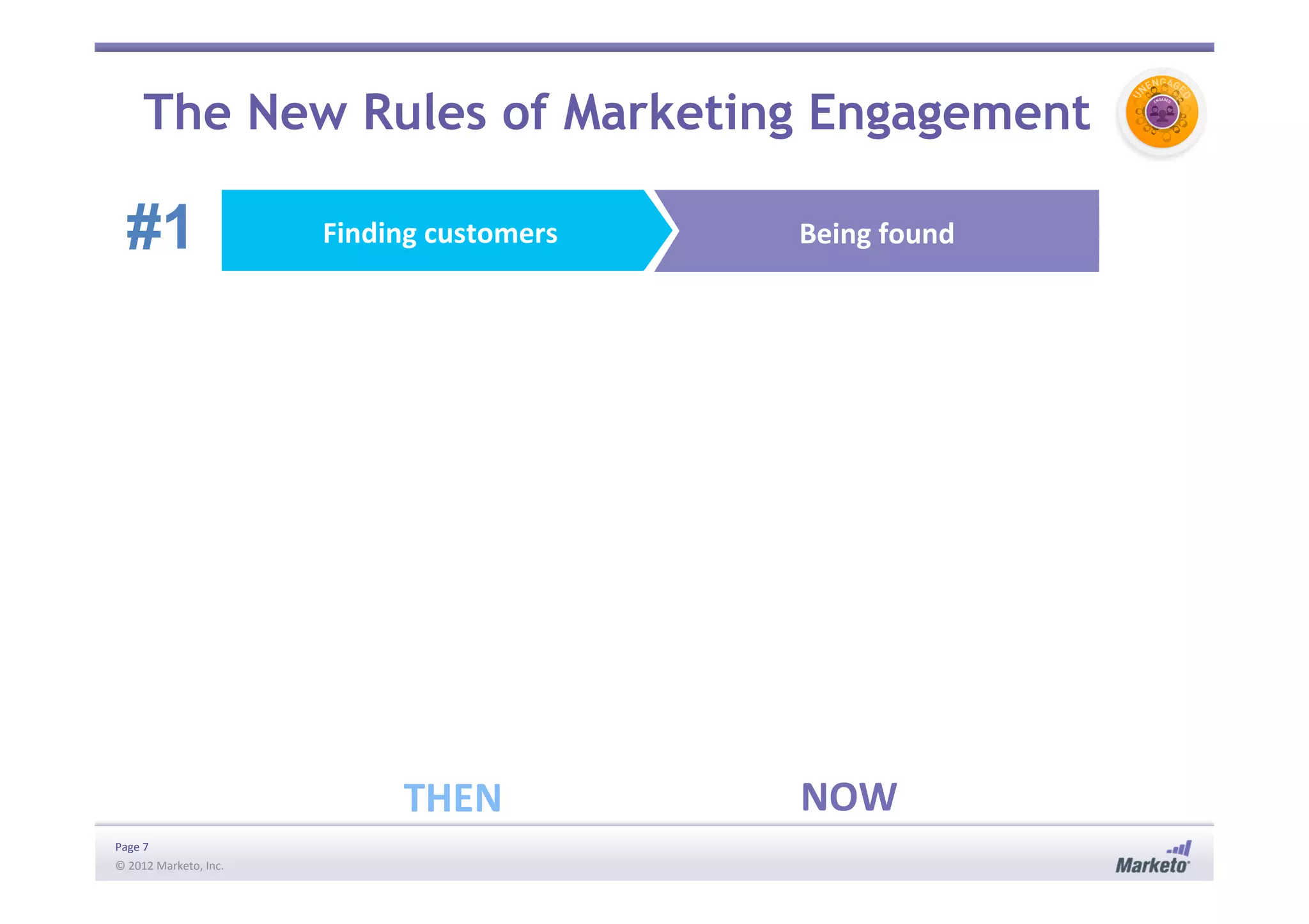 Page	
  7	
  
©	
  2012	
  Marketo,	
  Inc.	
  	
  
Finding	
  customers	
   Being	
  found	
  
THEN	
   NOW	
  
The New Rules of Marketing Engagement
#1
 
