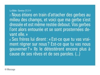 La Bible : Genèse 37.2-11

  7 Nous étions en train d’attacher des gerbes au
  milieu des champs, et voici que ma gerbe s’est
  dressée et est même restée debout. Vos gerbes
  l’ont alors entourée et se sont prosternées de-
  vant elle. »
  8 Ses frères lui dirent : « Est-ce que tu vas vrai-

  ment régner sur nous ? Est-ce que tu vas nous
  gouverner ? » Ils le détestèrent encore plus à
  cause de ses rêves et de ses paroles. (...)


Message
 