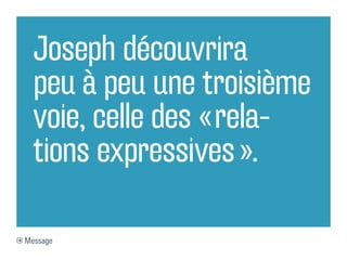 Joseph découvrira
  peu à peu une troisième
  voie, celle des « rela-
                 

  tions expressives ».

Message
 