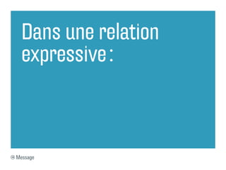 Dans une relation
  expressive :



Message
 