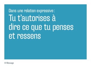 Dans une relation expressive :

  Tu t’autorises à
  dire ce que tu penses
  et ressens

Message
 