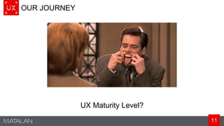 11
OUR JOURNEY
UX Maturity Level?
 