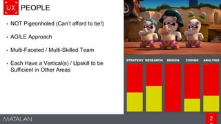 2
PEOPLE
• NOT Pigeonholed (Can’t afford to be!)
• AGILE Approach
• Multi-Faceted / Multi-Skilled Team
• Each Have a Vertical(s) / Upskill to be
Sufficient in Other Areas
 