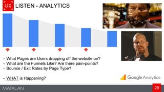 29
LISTEN - ANALYTICS
• What Pages are Users dropping off the website on?
• What are the Funnels Like? Are there pain-points?
• Bounce / Exit Rates by Page Type?
• WHAT is Happening?
 