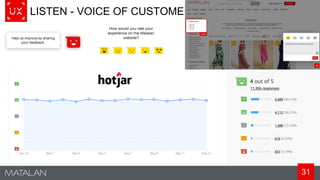 31
LISTEN - VOICE OF CUSTOMER
 