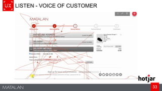 33
LISTEN - VOICE OF CUSTOMER
 