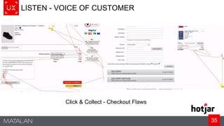 35
LISTEN - VOICE OF CUSTOMER
Click & Collect - Checkout Flaws
 