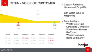 37
LISTEN - VOICE OF CUSTOMER • Custom Funnels to
Understand Drop Offs
• Can Watch What is
Happening
• Form Analysis
• What Fields Take
Longest to Complete?
• What Fields Require
Re-Types
• Which Fields Are
Being Left Blank?
 