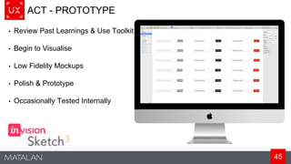 45
ACT - PROTOTYPE
• Review Past Learnings & Use Toolkit
• Begin to Visualise
• Low Fidelity Mockups
• Polish & Prototype
• Occasionally Tested Internally
 