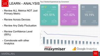 53
LEARN - ANALYSIS
• Review ALL Metrics NOT Just
Primary Metric
• Review Across Devices
• Review Any Daily Fluctuation
• Review Confidence Level
(95%)
• Corroborate with other
Analytics
 