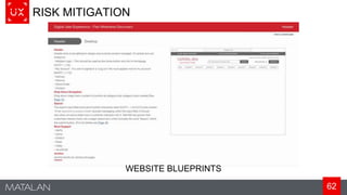 62
RISK MITIGATION
WEBSITE BLUEPRINTS
 