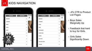 68
KIDS NAVIGATION
• -4% CTR to Product
List Pages
• Boys Sales
Marginally Up
• Feedback that hard
to buy for Girls.
• Girls Sales
Significantly Down
 