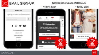69
EMAIL SIGN-UP • Notifications Cause INTRIGUE
• +187% Sign
Ups
• +498% Sign
Ups
 