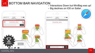71
BOTTOM BAR NAVIGATION
• Interactions Down but MiniBag was up!
• Big declines on iOS on Safari
 
