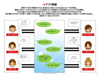 ★アプリ概要 
©Katsuhiro Shimizu 17 
一人で参加 
したけど 
どうしよう？ 
まずは 
メールから！ 
趣味の話で 
盛り上がりた 
い！ 
どんな出会いが 
あるかな？ 
最初に 
どんな人か 
知っておきたい 
なぁ 
まずは 
友だちから 
街コン初心者 
人見知りさん 
趣味が大事 
専用アプリ内で登録をすれば、該当街コン中はいつでもお互いにトークを可能に。 
事前に文字ベースでコミュニケーションを取ることで「初対面でいきなり話す」というハードルを緩和し 
「よくよく話してみたら全然話が合わなかった」という出会いのミスマッチのリスクを引き下げる。 
話が盛り上がれば、その場で一回会ってみるも良し。ちょっと勇気が出なければ、連絡先を交換して後日メールを続けるも良し。 
恋愛のペースは人それぞれ！ 
街コン初心者 
人見知りさん 
趣味が大事 
こんにちは！ 
はじめまして！ 
今大丈夫ですか？ 
はい、大丈夫です♪ 
初参加なんだけど、 
ちょっと緊張 
しちゃって… 
あ、私もです(笑) 
 