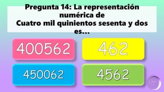 Ganador:
2 puntos
Incorrecto
Pregunta 14: La representación
numérica de
Cuatro mil quinientos sesenta y dos
es…
Incorrecto Incorrecto
 