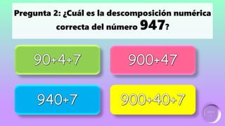 Ganador:
2 puntos
Incorrecto
Pregunta 2: ¿Cuál es la descomposición numérica
correcta del número 947?
Incorrecto Incorrecto
 