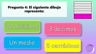 Incorrecto
Incorrecto
Incorrecto Ganador:
2 puntos
Pregunta 4: El siguiente dibujo
representa:
 