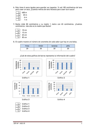 EEP/AP – UGEL 05 3
0
10
20
30
40
Cantidadde
caramelos
0
10
20
30
40
Cantidadde
caramelos
0
10
20
30
40
fresa limón naranja piña
Cantidadde
caramelos
0
10
20
30
40
Cantidadde
caramelos
6. Paty tiene 6 sacos iguales para guardar sus juguetes. Si usó 100 centímetros de lana
para coser un saco, ¿Cuántos metros de lana necesita para coser los 6 sacos?
600 m
20 m
6 m
1 m
7. Rosita mide 80 centímetros y su madre 1 metro con 65 centímetros. ¿Cuántos
centímetros más alta es la madre que Rosita?
10 cm
15 cm
65 cm
85 cm
8. El cuadro muestra el número de caramelos de cada sabor que hay en una bolsa.
¿Cuál de estos gráficos de barras representa la información del cuadro?
Gráfico 1 Gráfico 2
Gráfico 3 Gráfico 4
Gráfico 1
Gráfico 2
Gráfico 3
Gráfico 4
fresa limón naranja piña
20 30 20 20
 
