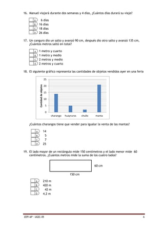 EEP/AP – UGEL 05 6
0
5
10
15
20
25
charango huayruros chullo manta
Cantidaddeobjetos
16. Manuel viajará durante dos semanas y 4 días, ¿Cuántos días durará su viaje?
6 días
16 días
18 días
26 días
17. Un canguro dio un salto y avanzó 90 cm, después dio otro salto y avanzó 135 cm,
¿Cuántos metros saltó en total?
1 metro y cuarto
1 metro y medio
2 metros y medio
2 metros y cuarto
18. El siguiente gráfico representa las cantidades de objetos vendidos ayer en una feria
¿Cuántos charangos tiene que vender para igualar la venta de las mantas?
14
5
7
25
19. El lado mayor de un rectángulo mide 150 centímetros y el lado menor mide 60
centímetros. ¿Cuántos metros mide la suma de los cuatro lados?
60 cm
150 cm
210 m
420 m
42 m
4,2 m
 