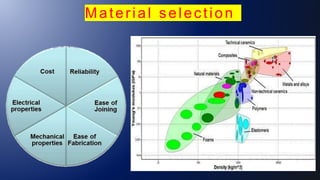 Material selection
 