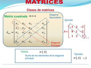 4 matrices | PPSX