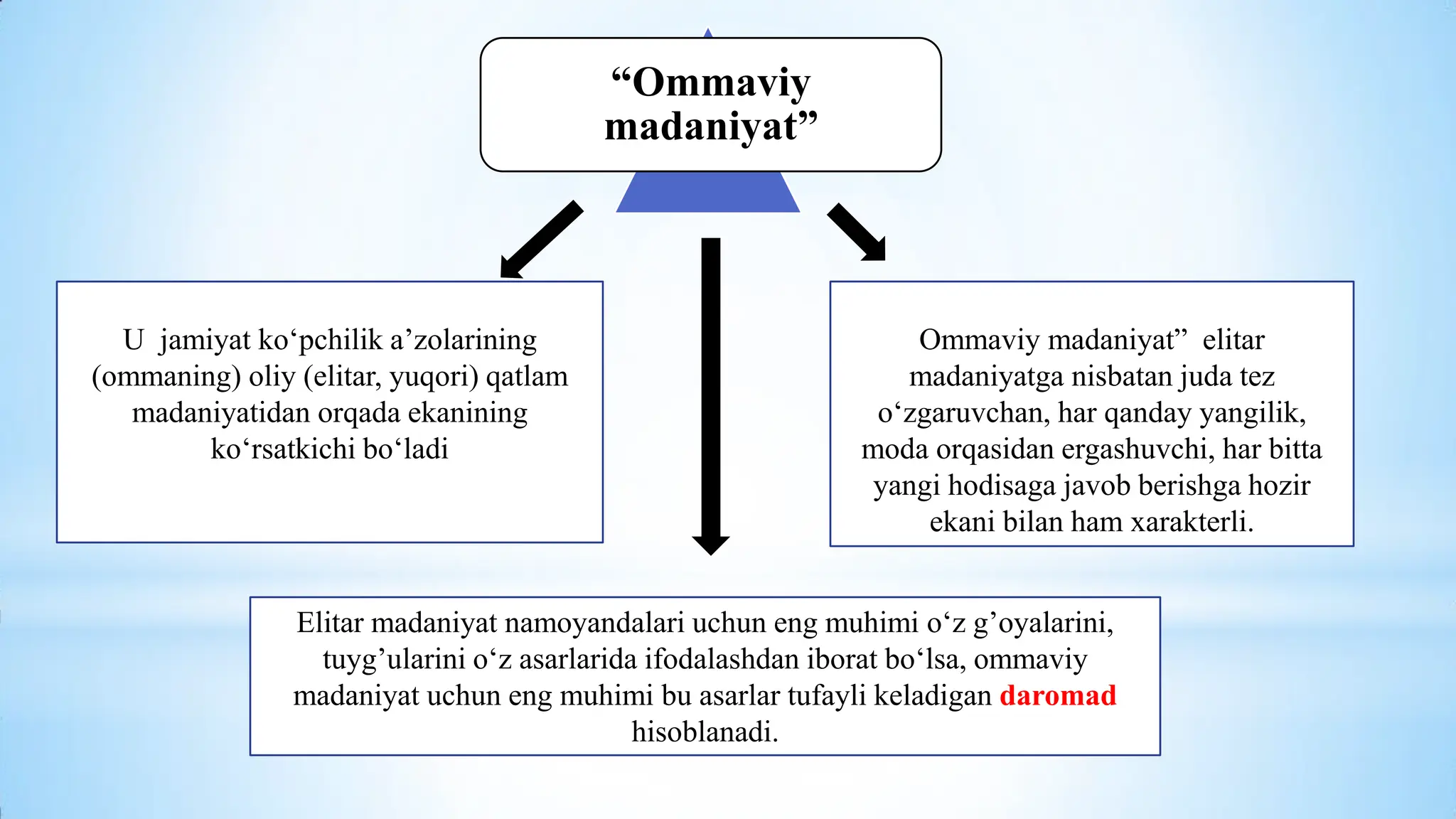 Porno ayollar paypoq onalar