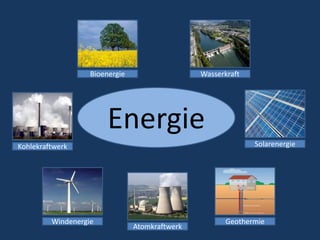Energie
Bioenergie
GeothermieWindenergie
Kohlekraftwerk
Wasserkraft
Solarenergie
Atomkraftwerk
 