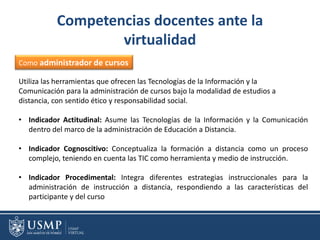Competencias docentes ante la
virtualidad
Como administrador de cursos
Utiliza las herramientas que ofrecen las Tecnologías de la Información y la
Comunicación para la administración de cursos bajo la modalidad de estudios a
distancia, con sentido ético y responsabilidad social.
• Indicador Actitudinal: Asume las Tecnologías de la Información y la Comunicación
dentro del marco de la administración de Educación a Distancia.
• Indicador Cognoscitivo: Conceptualiza la formación a distancia como un proceso
complejo, teniendo en cuenta las TIC como herramienta y medio de instrucción.
• Indicador Procedimental: Integra diferentes estrategias instruccionales para la
administración de instrucción a distancia, respondiendo a las características del
participante y del curso
 