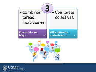 • Combinar
tareas
individuales.
Ensayos, diarios,
blogs…
• Con tareas
colectivas.
Wikis, glosarios,
evaluaciones…
3
 