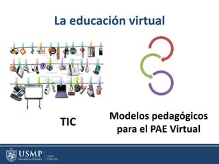 La educación virtual
TIC
Modelos pedagógicos
para el PAE Virtual
 