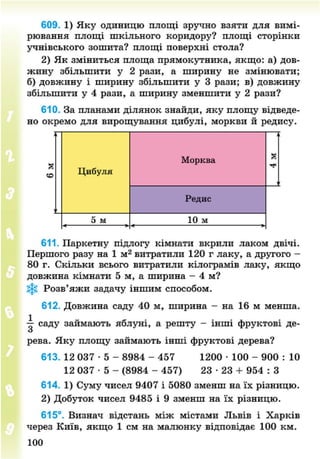 609. 1) Яку одиницю площі зручно взяти для вимі-
рювання площі шкільного коридору? площі сторінки
учнівського зошита? площі поверхні стола?
2) Як зміниться площа прямокутника, якщо: а) дов-
жину збільшити у 2 рази, а ширину не змінювати;
б) довжину і ширину збільшити у 3 рази; в) довжину
збільшити у 4 рази, а ширину зменшити у 2 рази?
610. За планами ділянок знайди, яку площу відведе-
но окремо для вирощування цибулі, моркви й редису.
Морква 8
Цибуля
Редис
5 м 10 м
611. Паркетну підлогу кімнати вкрили лаком двічі.
Першого разу на 1 м2
витратили 120 г лаку, а другого -
80 г. Скільки всього витратили кілограмів лаку, якщо
довжина кімнати 5 м, а ширина - 4 м?
Розв'яжи задачу іншим способом.
612. Довжина саду 40 м, ширина - на 16 м менша.
— саду займають яблуні, а решту - інші фруктові де-о
рева. Яку площу займають інші фруктові дерева?
613. 12 037 • 5 - 8984 - 457 1200 • 100 - 900 : 10
12 037 • 5 - (8984 - 457) 23 • 23 + 954 : З
614. 1) Суму чисел 9407 і 5080 зменш на їх різницю.
2) Добуток чисел 9485 і 9 зменш на їх різницю.
615°. Визнач відстань між містами Львів і Харків
через Київ, якщо 1 см на малюнку відповідає 100 км.
100
8NEXT.COM
 