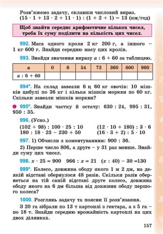 Розв'яжемо задачу, склавши числовий вираз.
(15 • 1 + 13 • 2 + 11 • 1) : (1 + 2 + 1) = 13 (км/год)
Щоб знайти середнє арифметичне кількох чисел,
треба їх суму поділити на кількість цих чисел.
992. Маса одного кроля 2 кг 200 г, а іншого -
1 кг 600 г. Знайди середню масу цих кролів.
993. Знайди значення виразу а : 6 + 60 за таблицею.
а 0 6 54 72 360 600 960
а : 6 + 60
994°. На склад завезли 6 ц 60 кг овочів: 10 міш-
ків цибулі по 36 кг і кілька мішків моркви по 60 кг.
Скільки завезли мішків моркви?
• 995°. Знайди частку й остачу: 630 : 24, 995 : 31,
950 : 35.
996. (Усно.)
(102 + 98) : 100 • 25 : 10 (12 • 10 + 180) : 3 • 6
180 : 18 • 23 - 230 + 50 (16 • 3 + 2) : 5 • 10
997. 1) Обчисли з коментуванням: 900 : 36.
2) Перше число 806, а друге - у 31 раз менше. Знай-
ди суму цих чисел.
998. лг • 25 = 900 966 : х = 21 (х : 40) - ЗО =130
999*. Колесо, довжина ободу якого 1 м 2 дм, на де-
якій відстані обернулося 48 разів. Скільки разів обер-
неться на тій самій відстані друге колесо, довжина
ободу якого на 6 дм більша від довжини ободу першо-
го колеса?
1000. Розглянь задачу та поясни її розв'язання.
З 20 га зібрали по 13 т картоплі з гектара, а з 5 га -
по 18 т. Знайди середню врожайність картоплі на цих
двох ділянках.
158
8NEXT.COM
 