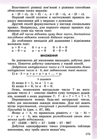 Властивості різниці пов'язані з різними способами
обчислення таких виразів:
а - (Ь + с), (а + Ь) - с, а + (Ь - с), а - (Ь - с).
Перший спосіб полягає в застосуванні правила по-
рядку виконання дій у виразах з дужками.
Другий спосіб формулюється у вигляді спеціальних
правил. Наприклад, для першого виразу правило від-
німання суми від числа таке:
Щоб від числа відняти суму двох чисел, достатньо
послідовно відняти кожний доданок окремо.
До особливих випадків дій додавання і віднімання
належать такі:
а + 0 = а 0 + а = а 0 + 0 = 0
а — 0 = а а - а = 0 0 - 0 = 0
МНОЖЕННЯ
За допомогою дії множення знаходять добуток двох
чисел. Поняття добутку означають у такий спосіб.
Добутком натуральних чисел а і Ь називають деяке
натуральне число а • Ь, яке задовольняє такі вимоги:
1) а - Ь = а + а + а + а + ... + а;і уЛГ
Ь доданків
2) якщо Ь = 1, то а • 1 = а;
3) якщо Ь = 0, то а • 0 = 0.
Отже, помножити натуральне число 7 на нату-
ральне число 4 - означає знайти суму чотирьох додан-
ків, кожний з яких дорівнює 7: 7 - 4 = 7 + 7 + 7 + 7.
Перемножати можна будь-які натуральні числа,
тобто дія множення завжди можлива. Для неї мають
місце переставний, сполучний і розподільний закони.
Пригадай їх (див. с. 87, 88).
Якщо а > Ьу то правильна рівність с • (а - Ь) =
= с • а — с • Ь, яка виражає розподільний закон мно-
ження щодо віднімання.
27 • (5408 - 907) = 27 • 5408 - 27 • 907
Добутки одноцифрових чисел утворюють таблицю
множення, яку треба знати напам'ять.
175
8NEXT.COM
 