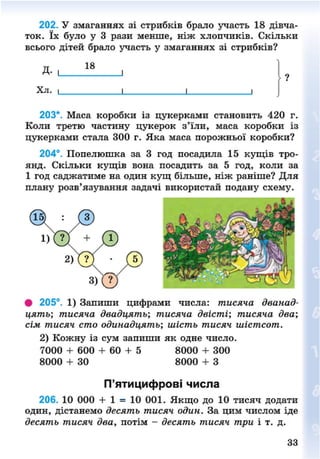 202. У змаганнях зі стрибків брало участь 18 дівча-
ток. їх було у 3 рази менше, ніж хлопчиків. Скільки
всього дітей брало участь у змаганнях зі стрибків?
Хл. | І [
203*. Маса коробки із цукерками становить 420 г.
Коли третю частину цукерок з'їли, маса коробки із
цукерками стала 300 г. Яка маса порожньої коробки?
204°. Попелюшка за 3 год посадила 15 кущів тро-
янд. Скільки кущів вона посадить за 5 год, коли за
1 год саджатиме на один кущ більше, ніж раніше? Для
плану розв'язування задачі використай подану схему.
• 205°. 1) Запиши цифрами числа: тисяча дванад-
цять-, тисяча двадцять; тисяча двісті; тисяча два;
сім тисяч сто одинадцять; шість тисяч шістсот.
2) Кожну із сум запиши як одне число.
7000 + 600 + 60 + 5 8000 + 300
8000 + 30 8000 + З
П'ятицифрові числа
206. 10 000 + 1 = 10 001. Якщо до 10 тисяч додати
один, дістанемо десять тисяч один. За цим числом іде
десять тисяч два, потім - десять тисяч три і т. д.
33
8NEXT.COM
 