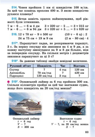 514. Човен пройшов 1 км зі швидкістю 100 м/хв.
За цей час плавець проплив 400 м. З якою швидкістю
рухався плавець?
515. Встав замість крапок найменування, щоб рів-
ності були істинними.
7 м - 6 ... = 6 м 4 дм 3 т 320 кг - 5 ... = 3 т 315 кг
7 м - 6 ... = 6 м 94 дм 3 т 320 кг + 5 ... = 3 т 820 кг
516. 12 т 70 кг - 9 т 500 кг (10 т - 6 ц) : 2
24 м 75 см + 19 м 9 см (2 м - 80 см) • 4
517*. Парашутист падав, не розкриваючи парашут,
З с. За першу секунду він знизився на 4 м 9 дм, а за
кожну наступну знижувався на 9 м 8 дм більше, ніж
за попередню секунду. На скільки метрів і дециметрів
знизився парашутист за ці 3 с?
518°. За даними таблиці знайди невідомі величини.
Рухомий об'єкт Швидкість Час Відстань
Скутер
Автомобіль
Гідроцикл
?
70 км/год
120 км/год
4 год
?
3 год
120 км
420 км
?
• 519°. Океанський лайнер за 6 год пройшов 300 км.
Скільки кілометрів пройде за цей час вантажне судно,
якщо його швидкість на 20 км/год менша?
О к е а н с ь к и й л а й н е р В а н т а ж н е судно
і — 6 год і — 6 год
V — ? V - ?, па 20 км/год менша
5 - 300 км 5 - ?
83
8NEXT.COM
 