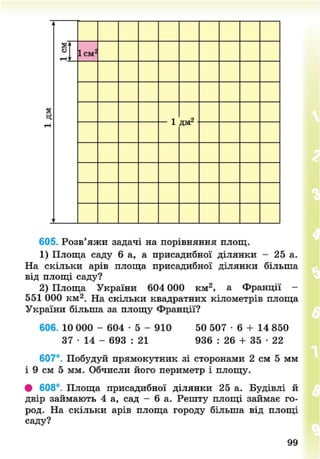 605. Розв'яжи задачі на порівняння площ.
1) Площа саду 6 а, а присадибної ділянки - 25 а.
На скільки арів площа присадибної ділянки більша
від площі саду?
2) Площа України 604 000 км2
, а Франції -
551 000 км2
. На скільки квадратних кілометрів площа
України більша за площу Франції?
606. 10 000 - 604 • 5 - 910 50 507 • 6 + 14 850
37 • 14 - 693 : 21 936 : 26 + 35 • 22
607°. Побудуй прямокутник зі сторонами 2 см 5 мм
і 9 см 5 мм. Обчисли його периметр і площу.
• 608°. Площа присадибної ділянки 25 а. Будівлі й
двір займають 4 а, сад - 6 а. Решту площі займає го-
род. На скільки арів площа городу більша від площі
саду?
99
8NEXT.COM
 