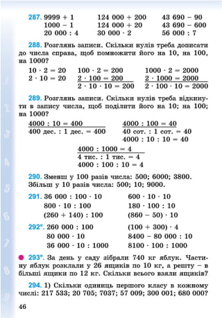 287. 9999 + 1 124 000 + 200 43 690 - 90
1000 - 1 124 000 + 20 43 690 - 600
20 000 : 4 ЗО 000 • 2 56 000 : 7
288. Розглянь записи. Скільки нулів треба дописати
до числа справа, щоб помножити його на 10, на 100,
на 1000?
10 • 2 = 2 0 1 0 0 • 2 = 2 0 0 1 0 0 0 • 2 = 2 0 0 0
2 • 10 = 20 2 • 100 = 200 2 - 1000 = 2000
2 • 10 • 10 = 200 2 • 100 • 10 = 2000
289. Розглянь записи. Скільки нулів треба відкину-
ти в запису числа, щоб поділити його на 10; на 100;
на 1000?
4000 ; 10 = 400 4000 : 100 = 40
400 дес. : 1 дес. = 400 40 сот. : 1 сот. = 40
4000 : 10 : 10 = 40
4000 : 1000 = 4
4 тис. : 1 тис. = 4
4000 : 100 : 10 = 4
290. Зменш у 100 разів числа: 500; 6000; 3800.
Збільш у 10 разів числа: 500; 10; 9000.
291. 36 000 : 100 • 10 600 - 1 0 - 1 0
800 • 10 : 100 180 • 100 : 10
(260 + 140) : 100 (860 - 50) • 10
292°. 260 000 : 100 (100 + 300) • 4
80 000 • 10 8400 - 80 000 : 10
36 000 • 10 : 1000 8100 • 100 : 1000
# 293°. За день у саду зібрали 740 кг яблук. Части-
ну яблук розклали у 26 ящиків по 10 кг, а решту - в
більші ящики по 12 кг. Скільки всього взяли ящиків?
294. 1) Скільки одиниць першого класу в кожному
числі: 217 533; 20 705; 7037; 57 009; 300 001; 680 000?
46
8NEXT.COM
 