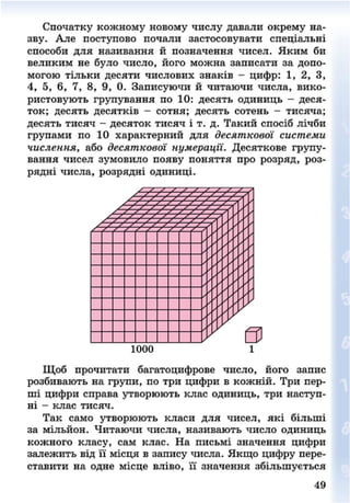 Спочатку кожному новому числу давали окрему на-
зву. Але поступово почали застосовувати спеціальні
способи для називання й позначення чисел. Яким би
великим не було число, його можна записати за допо-
могою тільки десяти числових знаків - цифр: 1, 2, З,
4, 5, 6, 7, 8, 9, 0. Записуючи й читаючи числа, вико-
ристовують групування по 10: десять одиниць - деся-
ток; десять десятків - сотня; десять сотень - тисяча;
десять тисяч - десяток тисяч і т. д. Такий спосіб лічби
групами по 10 характерний для десяткової системи
числення, або десяткової нумерації. Десяткове групу-
вання чисел зумовило появу поняття про розряд, роз-
рядні числа, розрядні одиниці.
1000
01
Щоб прочитати багатоцифрове число, його запис
розбивають на групи, по три цифри в кожній. Три пер-
ші цифри справа утворюють клас одиниць, три наступ-
ні - клас тисяч.
Так само утворюють класи для чисел, які більші
за мільйон. Читаючи числа, називають число одиниць
кожного класу, сам клас. На письмі значення цифри
залежить від її місця в запису числа. Якщо цифру пере-
ставити на одне місце вліво, її значення збільшується
49
8NEXT.COM
 