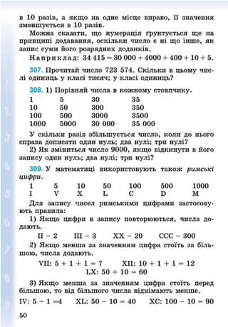 в 10 разів, а якщо на одне місце вправо, її значення
зменшується в 10 разів.
Можна сказати, що нумерація ґрунтується ще на
принципі додавання, оскільки число є ні що інше, як
запис суми його розрядних доданків.
Н а п р и к л а д : 34 415 = 30 000 + 4000 + 400 + 10 + 5.
307. Прочитай число 723 574. Скільки в цьому чис-
лі одиниць у класі тисяч; у класі одиниць?
308. 1) Порівняй числа в кожному стовпчику.
1000 5000 ЗО 000 35 000
У скільки разів збільшується число, коли до нього
справа дописати один нуль; два нулі; три нулі?
2) Як зміниться число 9000, якщо відкинути в його
запису один нуль; два нулі; три нулі?
309. У математиці використовують також римські
цифри.
1 5 10 50 100 500 1000
І V X Ь С Б М
Для запису чисел римськими цифрами застосову-
ють правила:
1) Якщо цифри в запису повторюються, числа до-
II - 2 III - З XX - 20 ССС - 300
2) Якщо менша за значенням цифра стоїть за біль-
шою, числа додають.
VII: 5 + 1 + 1 = 7 XII: 10 + 1 + 1 = 12
І<Х: 50 + 10 = 60
3) Якщо менша за значенням цифра стоїть перед
більшою, то від більшого числа віднімають менше.
IV: 5 - 1 =4 ХЬ: 50 - 10 = 40 ХС: 100 - 10 = 90
1 5
10 50
100 500
ЗО
300
3000
35
350
3500
дають.
50
8NEXT.COM
 