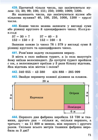 439. Прочитай тільки числа, що закінчуються ну-
лем: 15; 40; 99; 100; 151; 250; 1000; 1009; 1200.
Як називають числа, що закінчуються нулем або
кількома нулями? 40, 100, 250, 1000, 1200 - круглі
числа.
440. Кожне число можна записати у вигляді суми
або різниці круглого й одноцифрового чисел. Н а п р и -
к л а д :
37 = 30 + 7 37 = 40 - З
152 = 150 + 2 152 = 160 - 8
Запиши кожне із чисел 76 і 379 у вигляді суми й
різниці круглого та одноцифрового чисел.
441. Розв'яжи задачу складанням виразу.
З міста в село вийшов турист, а із села назустріч
йому виїхав велосипедист. До зустрічі турист пройшов
с км, а велосипедист проїхав у 3 рази більшу відстань.
Яка відстань між містом і селом?
442. 340 055 - 43 380 424 888 - 285 099
443. Знайди периметр кожної ділянки за планом.
20 м
Картопля
Огірки 5
ю
Картопля
Помідори
6 м
444. Першого дня фабрика виробила 13 730 м тка-
нини, другого дня - стільки ж, скільки першого, а
третього - на 11 800 м менше, ніж першого і другого
разом. Скільки всього метрів тканини фабрика виро-
била за 3 дні?
71
8NEXT.COM
 